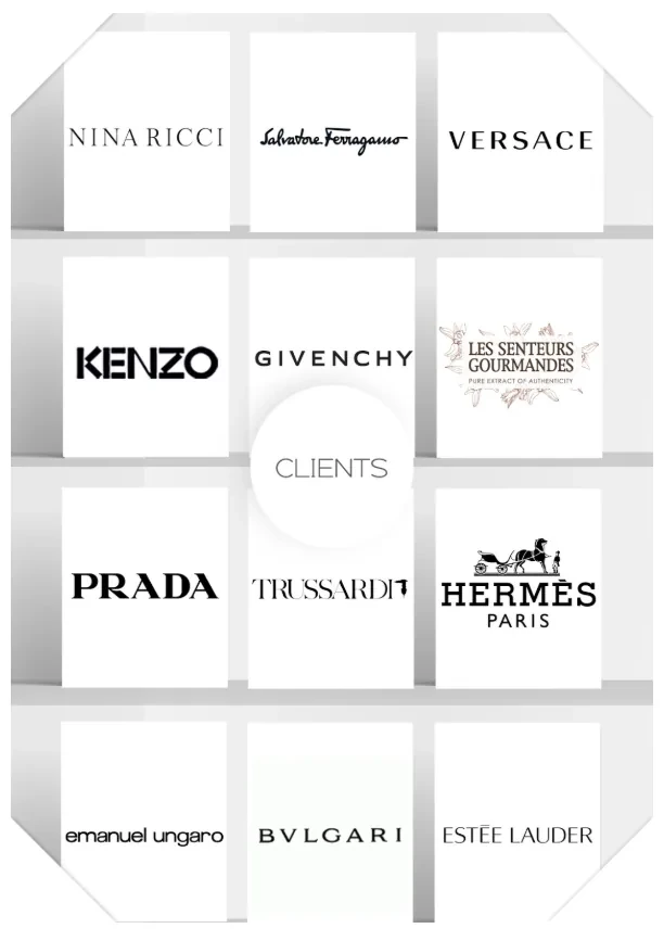 Clients portfolio